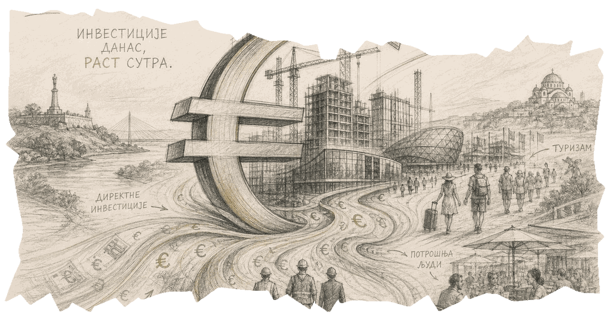 Serbia Invests €2 Billion in Ekspo 2027, Eyes €3.82 Billion Return